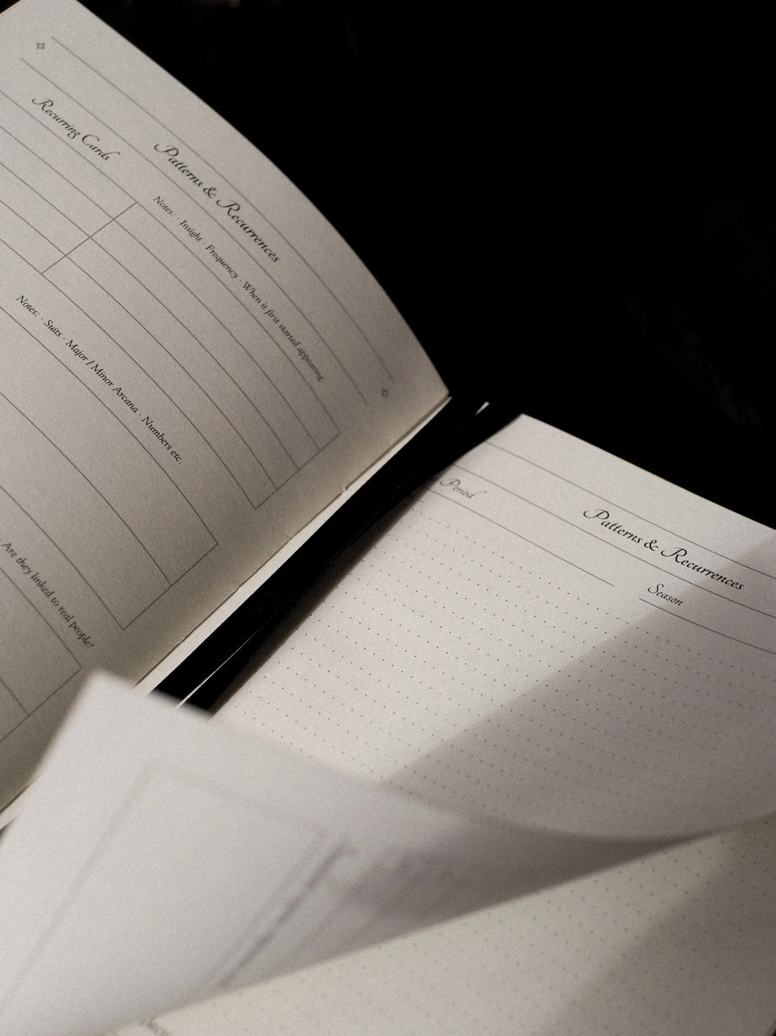 journal preview of the "Patterns and recurrences" page.