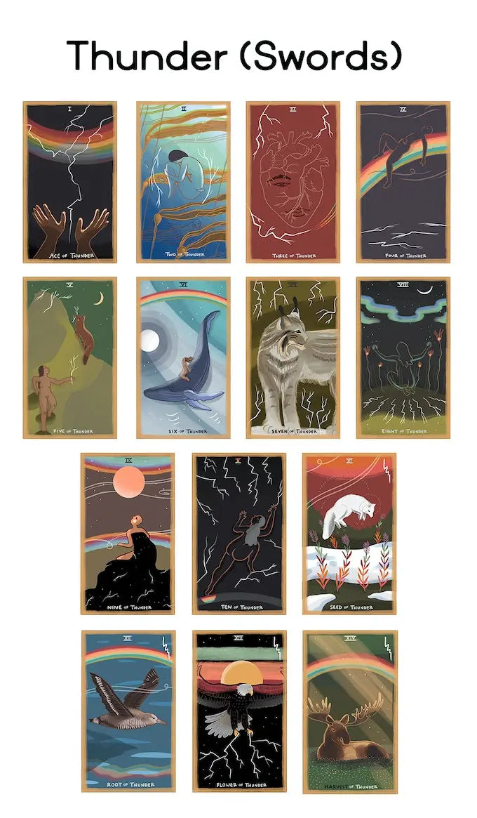 The Gentle Tarot Tarot 1st Edition | Mari in the sky – Tarot Stack The Gentle Tarot Tarot 1st Edition | Mari in the sky – Tarot Stack
