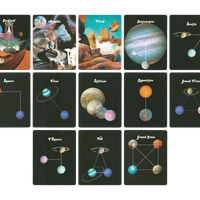 Cardinal, Mutable, Fixed, Conjunction, Sextile, Square, Trine, Stellium, Opposition, Grand Trine, T-Square, Yod and Grand Cross cards of celestial bodies oracle deck by Devany Amber Wolfe (SERPENTFIRE)