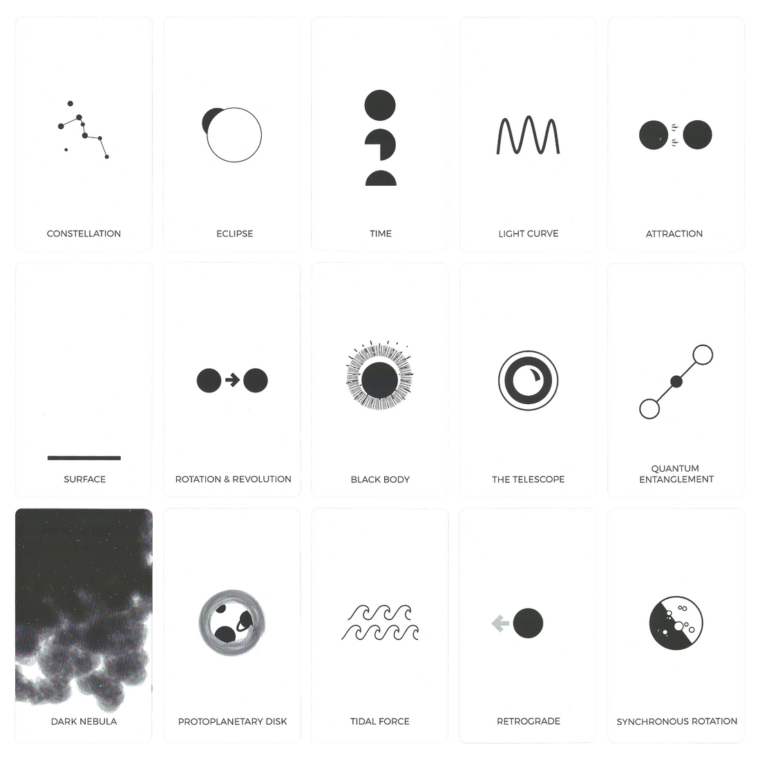 First fifteen cards of the cosmos oracle